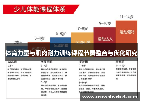 体育力量与肌肉耐力训练课程节奏整合与优化研究