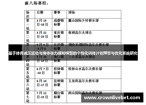 基于体育减压运动与身体张力感知模型的个性化训练计划预警与优化系统研究