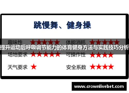 提升运动后呼吸调节能力的体育健身方法与实践技巧分析